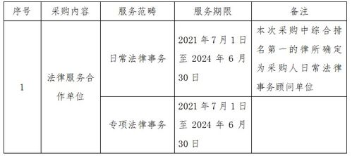 關(guān)于2021-2024年度法律顧問(wèn)與法律事務(wù)代理項(xiàng)目的合作邀請(qǐng)函
