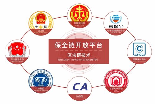 IDC電子合同復(fù)合增長(zhǎng)率超38%，君子簽以法律事務(wù)代理能力賦能企業(yè)數(shù)字化運(yùn)管