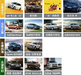 行動(dòng)致愛 蘇州捷駿進(jìn)口大眾520，用專業(yè)服務(wù)詮釋汽車銷售新主張